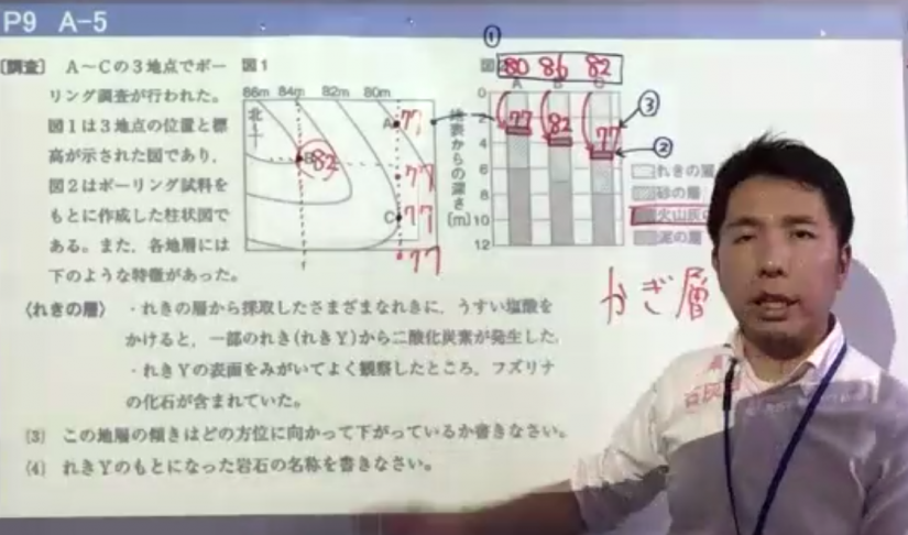 校長の村上は上位校の理科を担当！