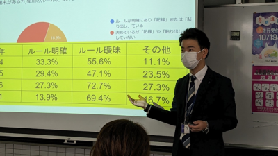 ▲定例のスマホ調査の結果もお伝えし、ルール作りの大切さをお伝えしました。