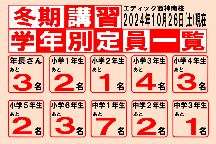 ▲満席の学年は「キャンセル待ち」となります