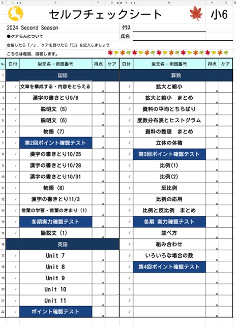 小学生は小テストの結果をもとに日頃の理解度などを確認！