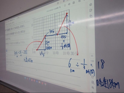 これで中学内容もバッチリ！