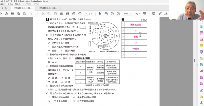 小林先生のポイント解説！