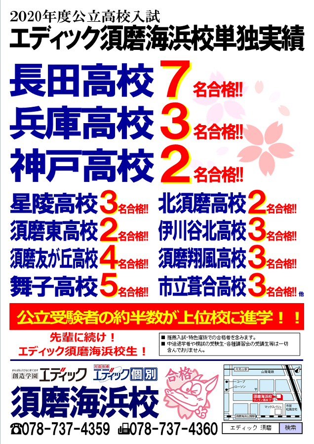 年度合格実績 須磨海浜校の単独合格実績です 再掲 教室ニュース エディック 須磨海浜校 お近くの教室を探す エディック 創造 学園 神戸 明石 加古川 姫路の学習塾 結果を出す進学塾