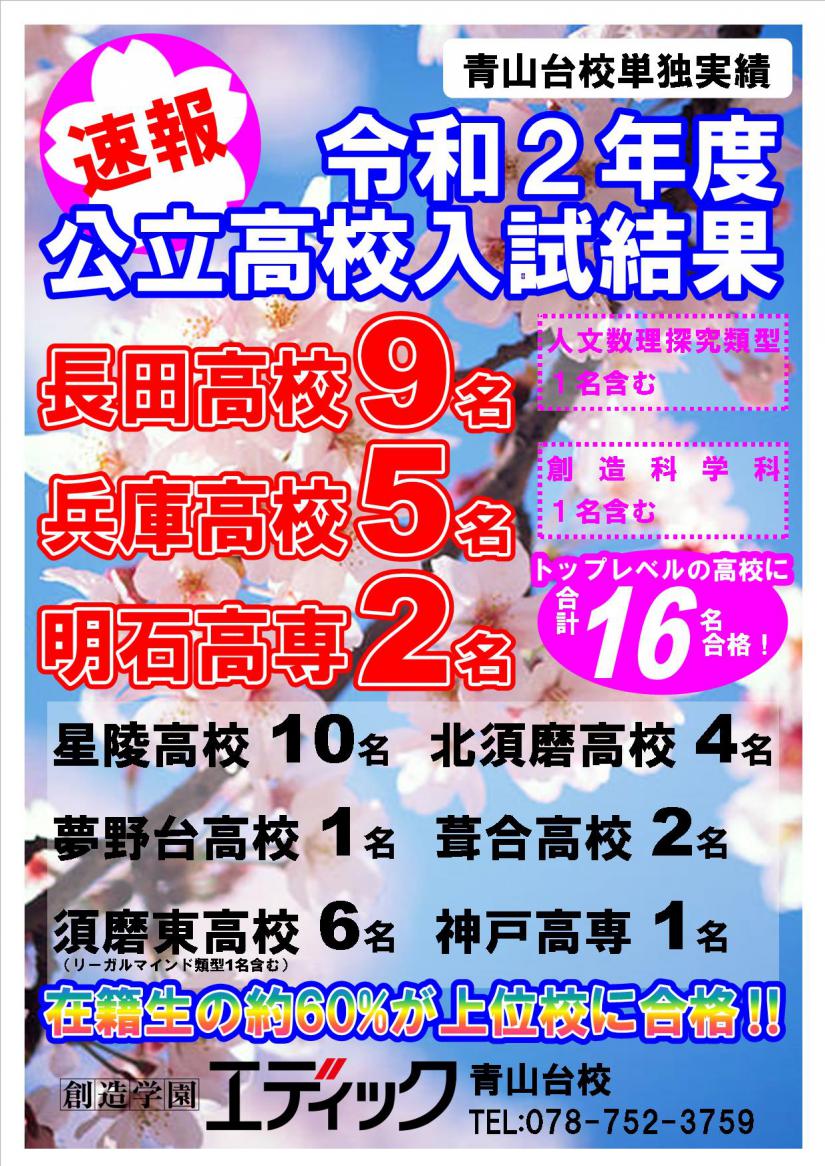 高校入試 垂水 舞子 須磨エリアは エディックが地域no 1 青山台校単独実績 教室ニュース エディック 青山台校 お近くの教室を探す エディック 創造学園 神戸 明石 加古川 姫路の学習塾 結果を出す進学塾