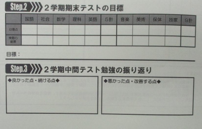 中学 音楽 テスト 中学 音楽 テスト 春