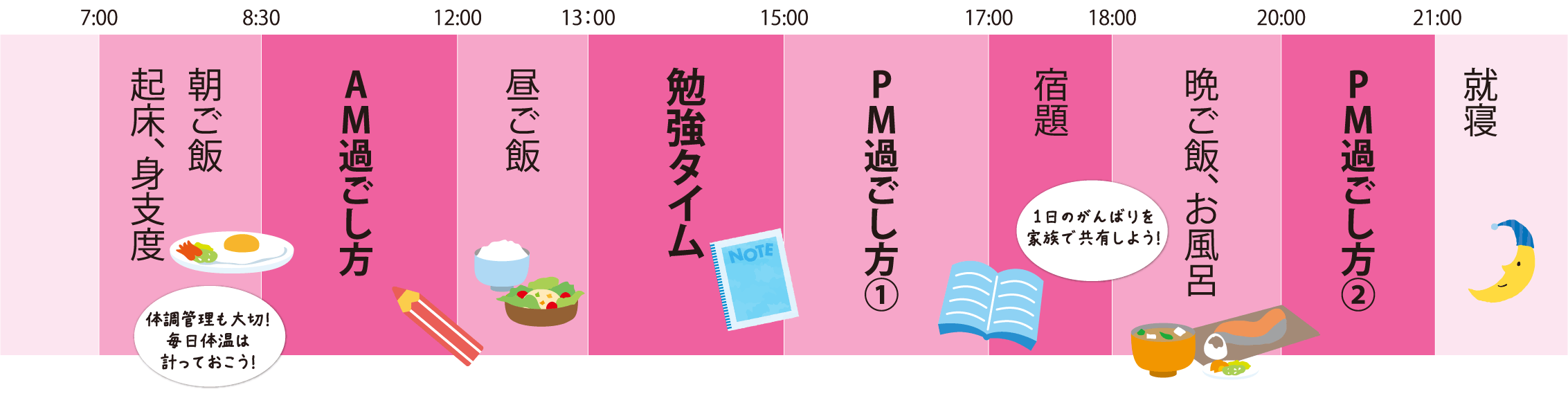 有意義な休校期間の過ごし方 エディック 創造学園 神戸 明石 加古川 姫路の学習塾 結果を出す進学塾